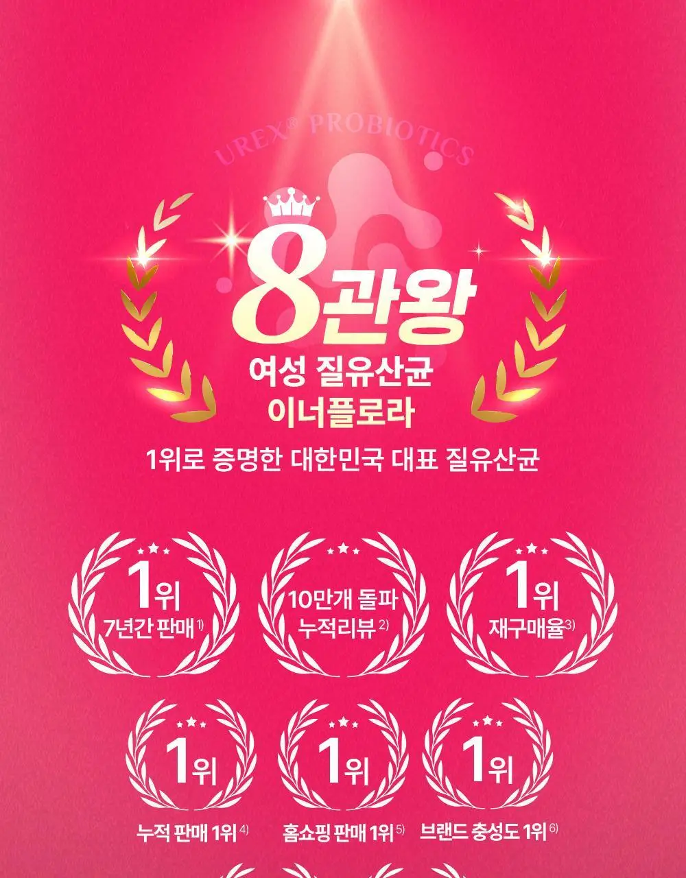 [질유산균] 유한건강생활 덴마크 이너플로라 유산균 UREX프로바이오틱스 상세페이지 3